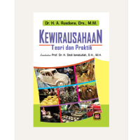 Kewirausahaan teori dan praktik