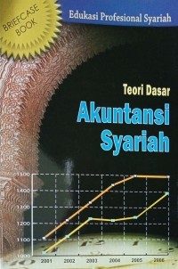 Teori dasar akuntansi syariah
